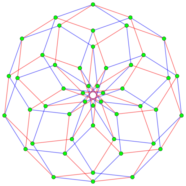 Geometric Node and Edge Structure Illustration
