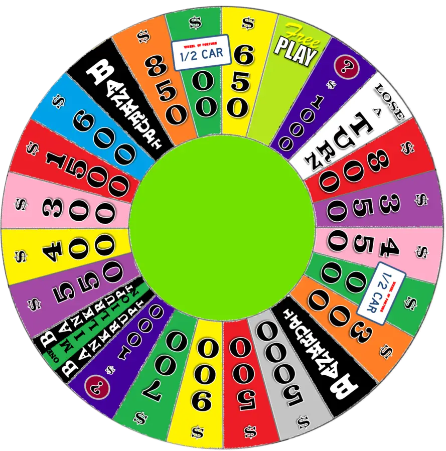 Colorful Wheel of Fortune Game