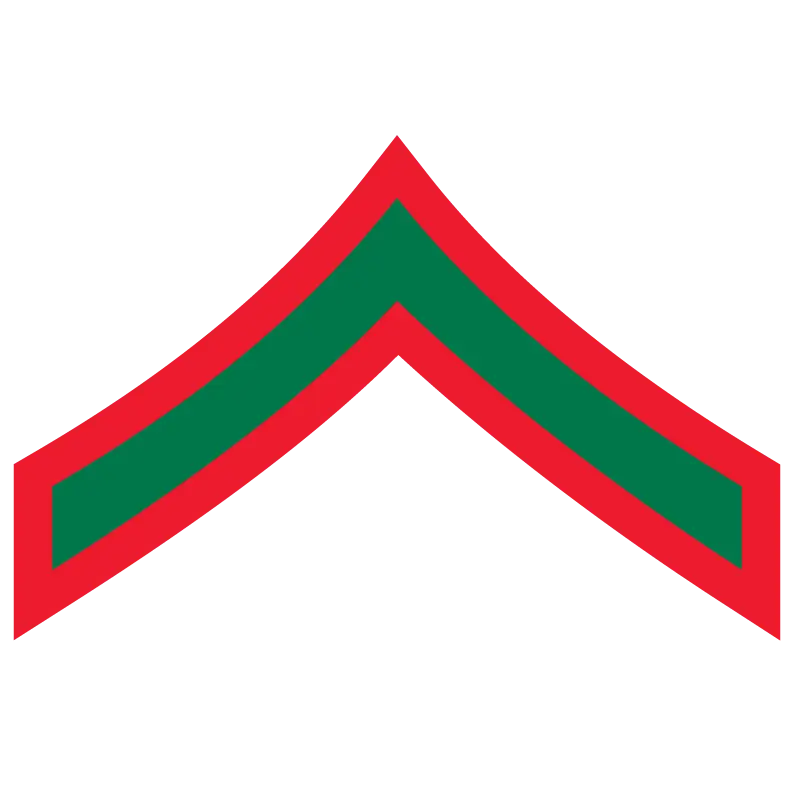 Military Rank Insignia