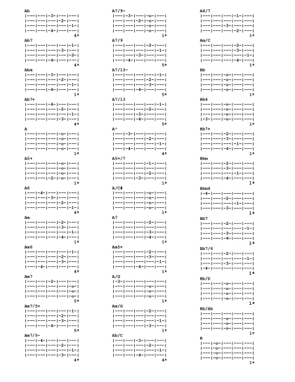 Guitar Chords Sheet for Music Practice