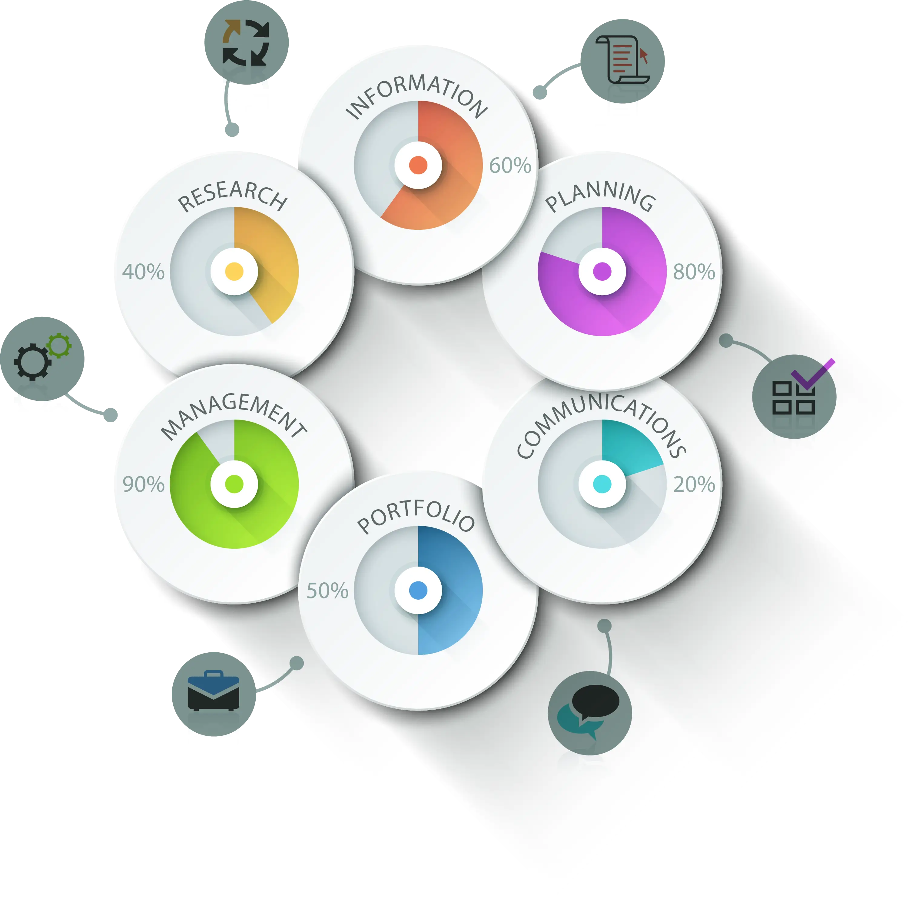 Infographic with Circular Elements