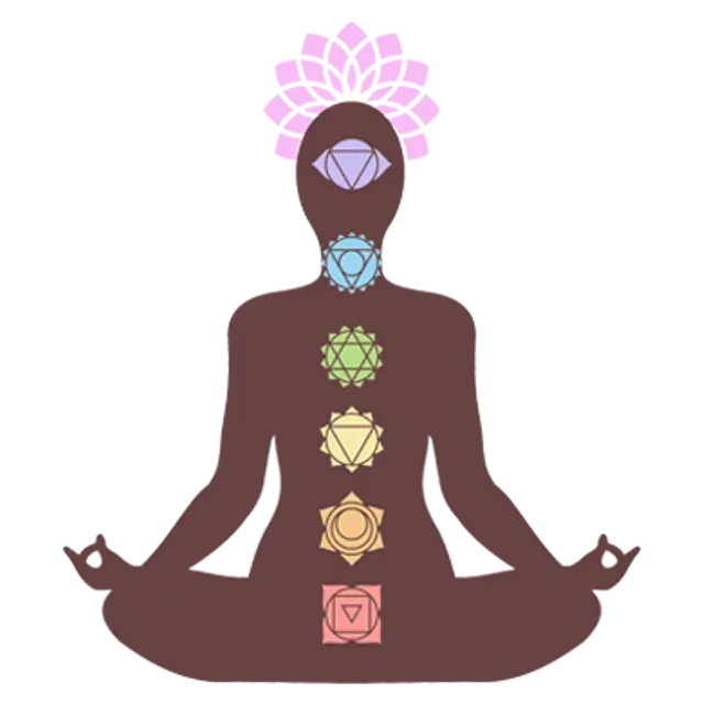 Chakra Meditation Symbol