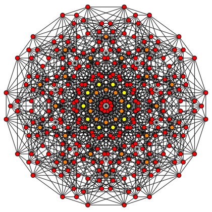 Complex Network Structure with Interconnected Nodes