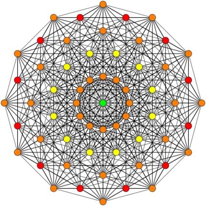 Colorful Geometric Network Diagram