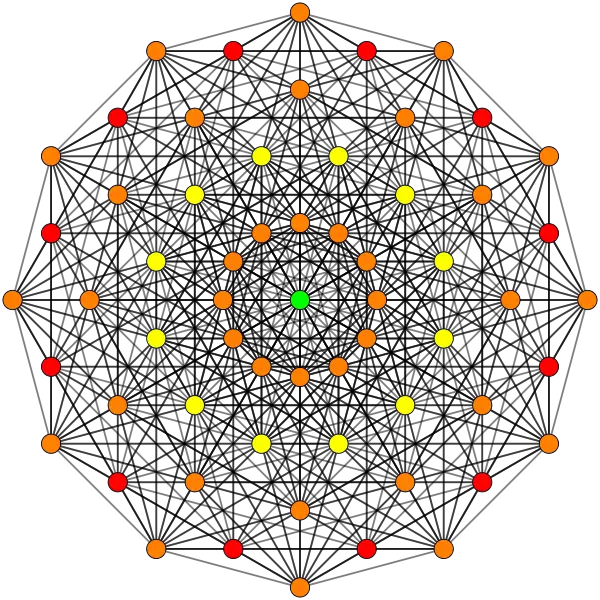 Colorful Geometric Network Diagram