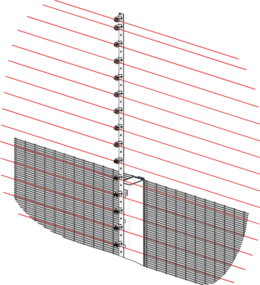 Electric Fence for Security
