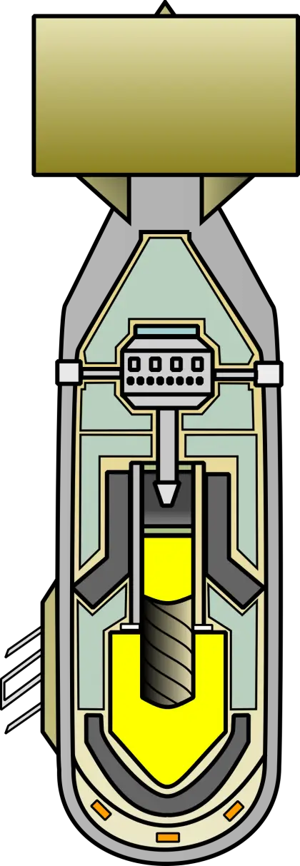 Detailed Cross-Section of Atomic Bomb