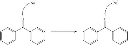 Chemical Reaction Diagram for Molecular Transformation
