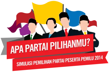 Indonesian Election Simulation