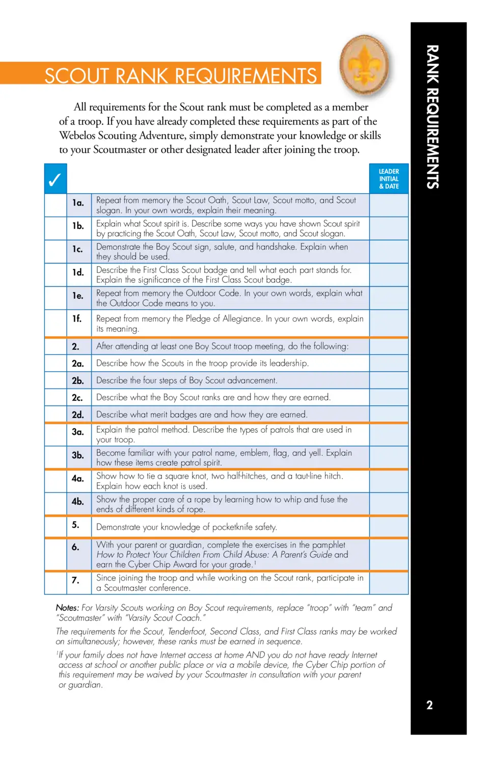 Scout Rank Requirements Document