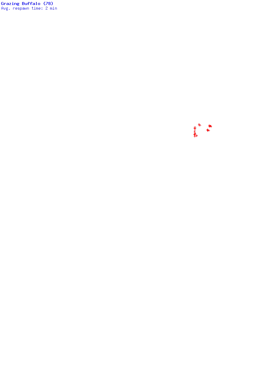 Blank Transparent Image