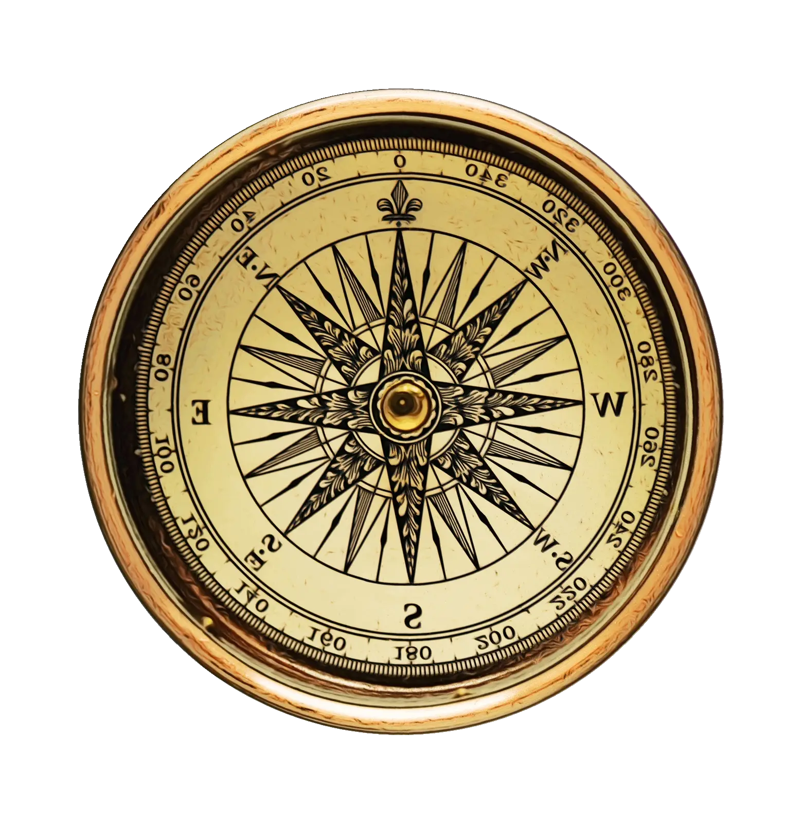 Vintage Compass with Direction Markings