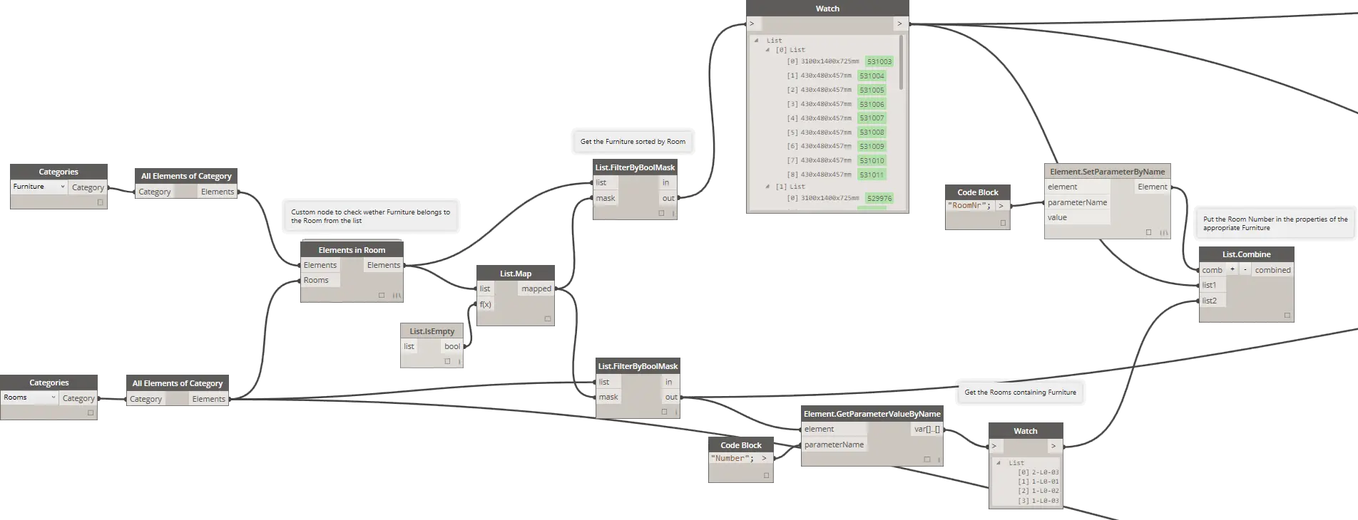 Complex System Flowchart Design