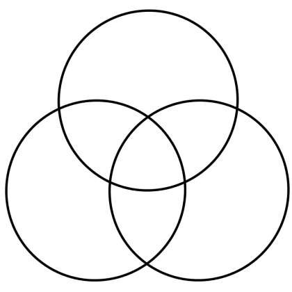 Simple Venn Diagram with Three Circles