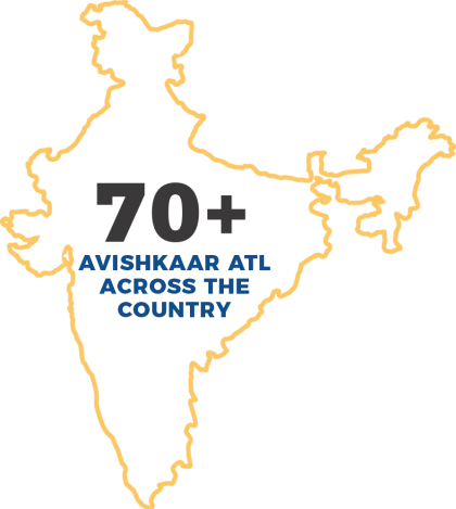 India Map with Avishkaar ATL Locations