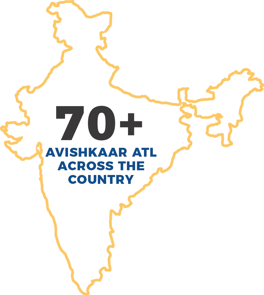 India Map with Avishkaar ATL Locations