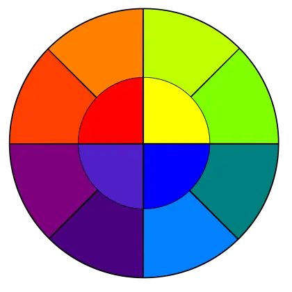 Bright Circular Color Wheel Chart
