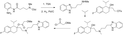Illustration of Chemical Reaction Scheme