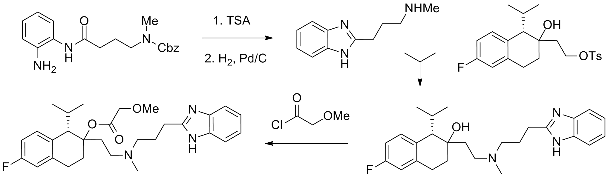 Illustration of Chemical Reaction Scheme