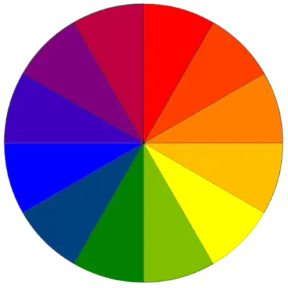 Vibrant Color Wheel Chart