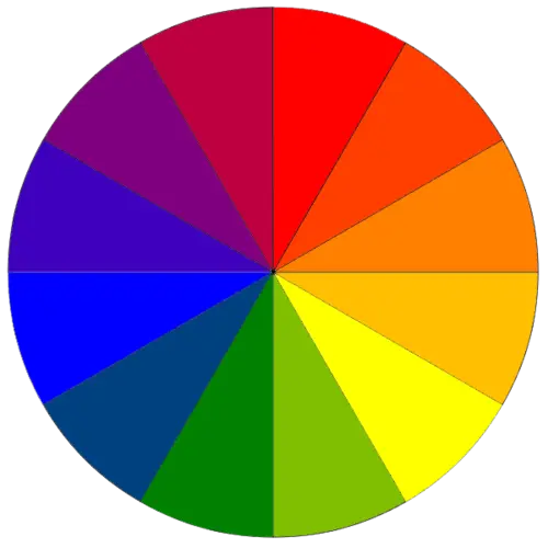 Vibrant Color Wheel Chart