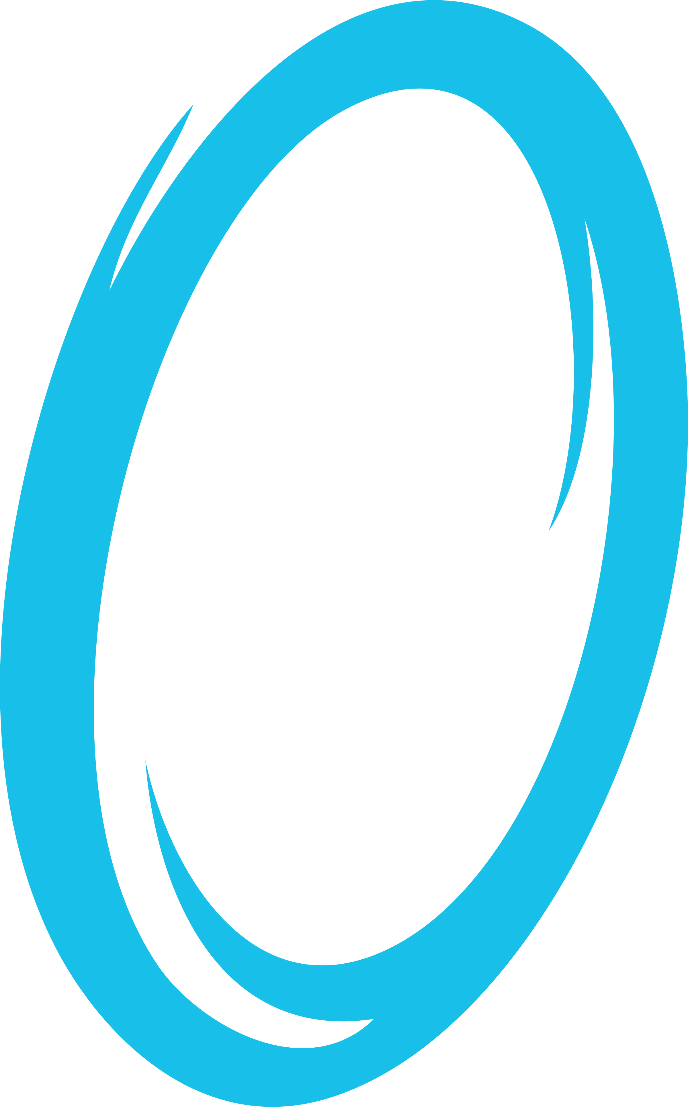 Blue Ring Symbol