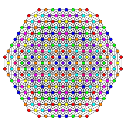 Colorful Geometric Pattern of Circles