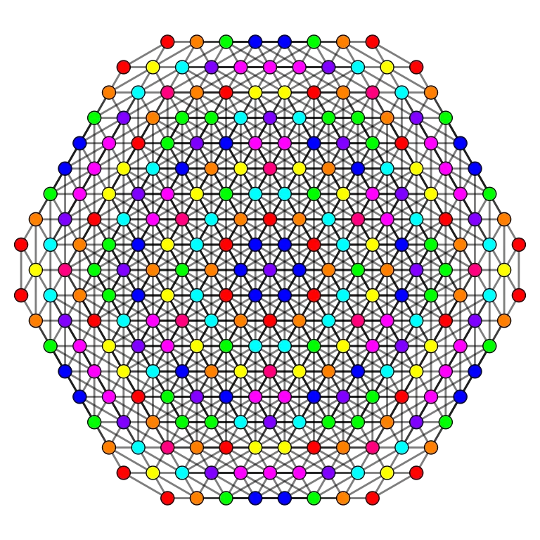 Colorful Geometric Pattern of Circles