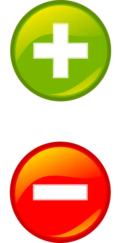 Green Plus and Red Minus Symbols