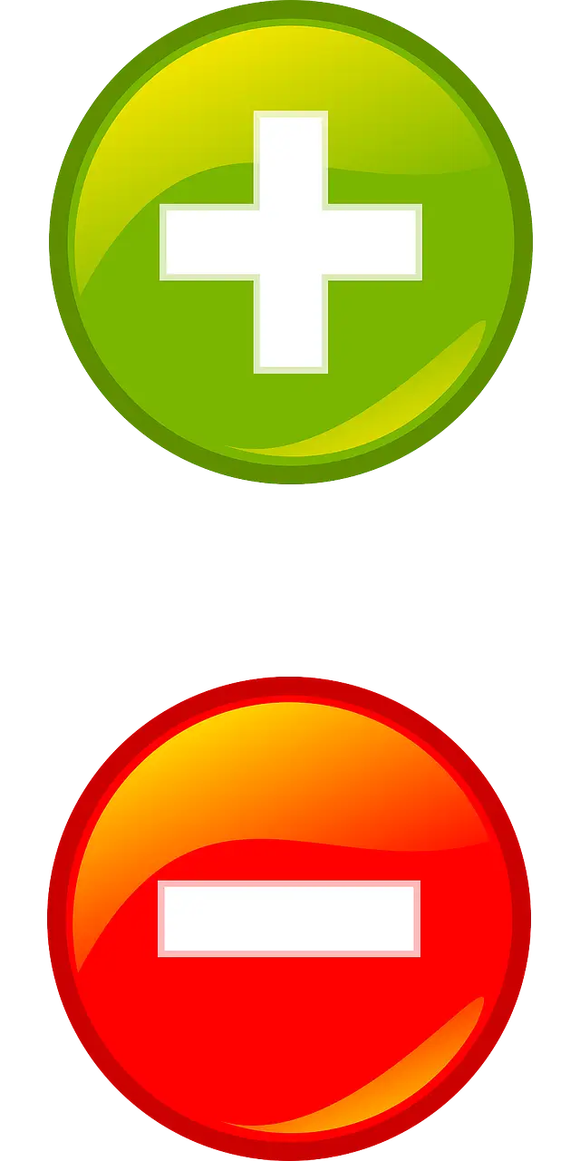 Green Plus and Red Minus Symbols