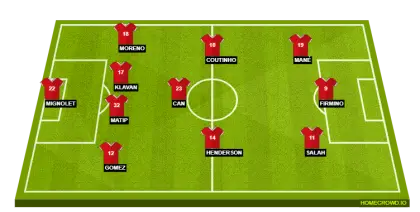 Soccer Team Formation on Field Graphic