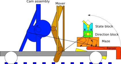 Mechanical Diagram Illustration