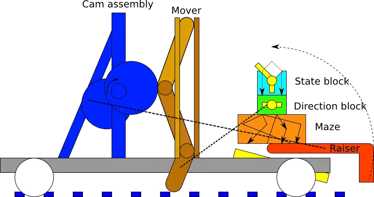 Mechanical Diagram Illustration