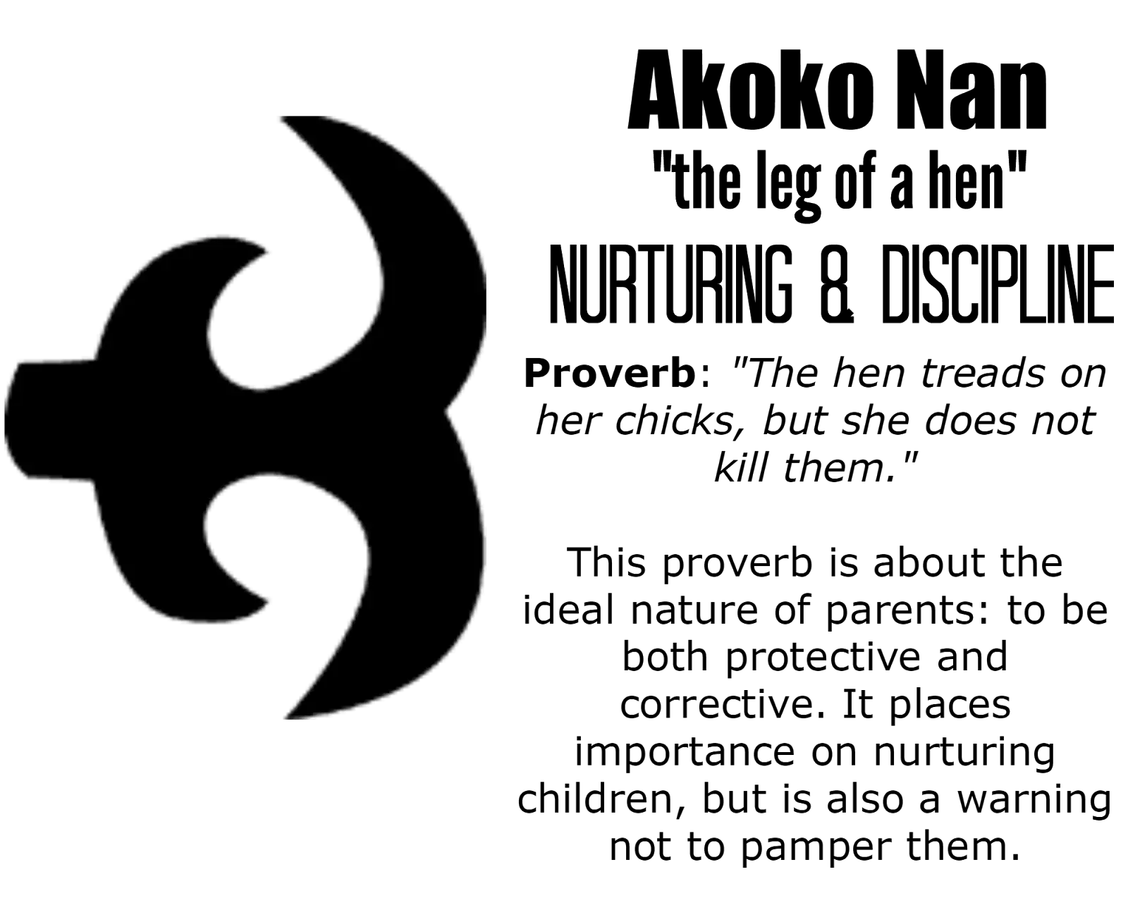 Akoko Nan Symbol with Proverb
