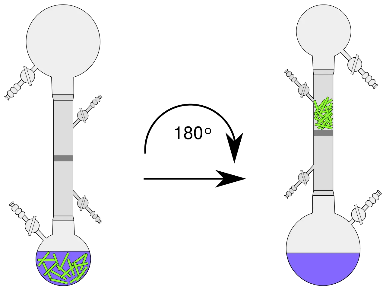 Distillation Apparatus Diagram