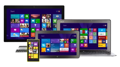 Multi-Screen Electronic Devices Setup