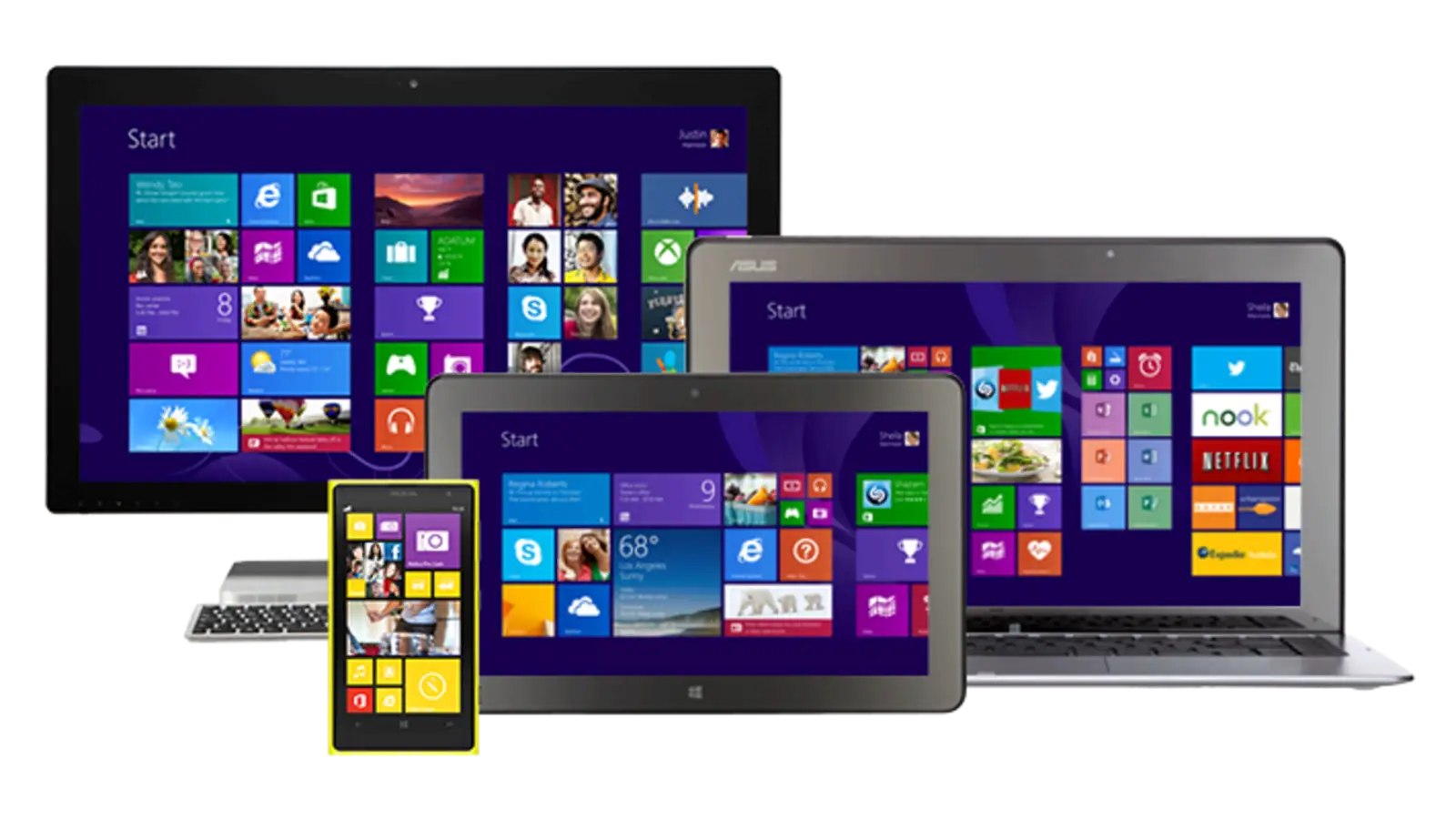 Multi-Screen Electronic Devices Setup