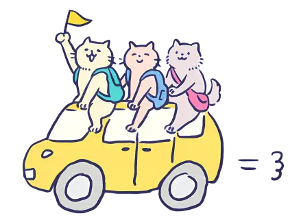 Cats Traveling on a Car