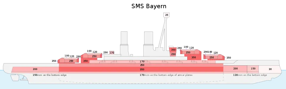 Blueprint Diagram of SMS Bayern Warship
