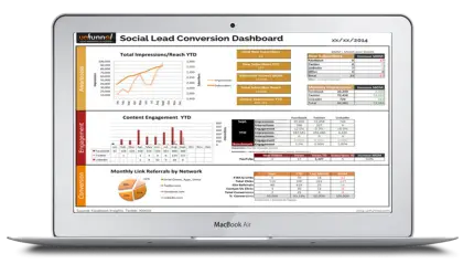 Social Lead Conversion Dashboard on Laptop