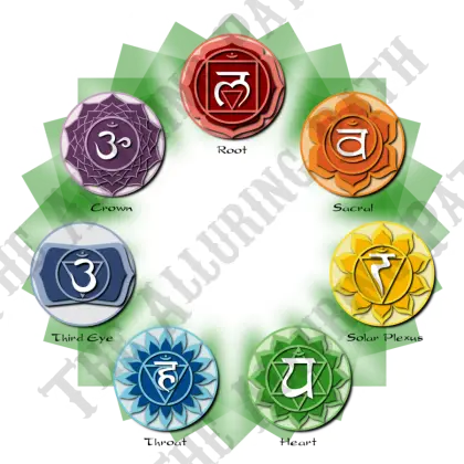 Colorful Chakra Symbols for Meditation
