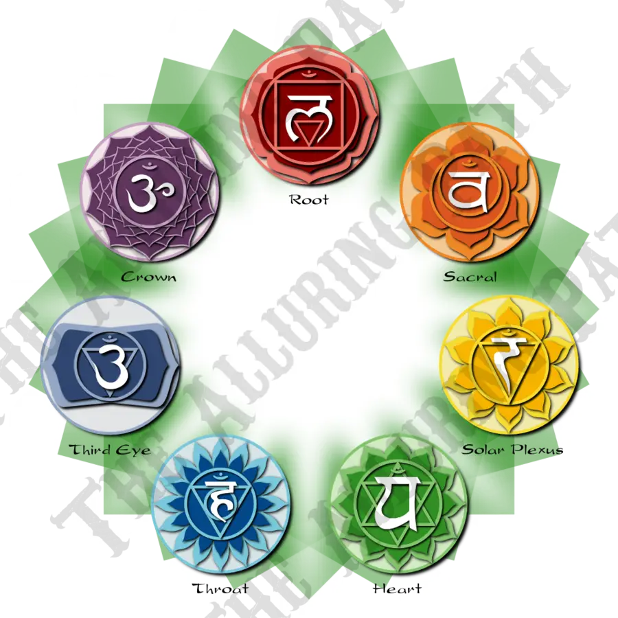 Colorful Chakra Symbols for Meditation