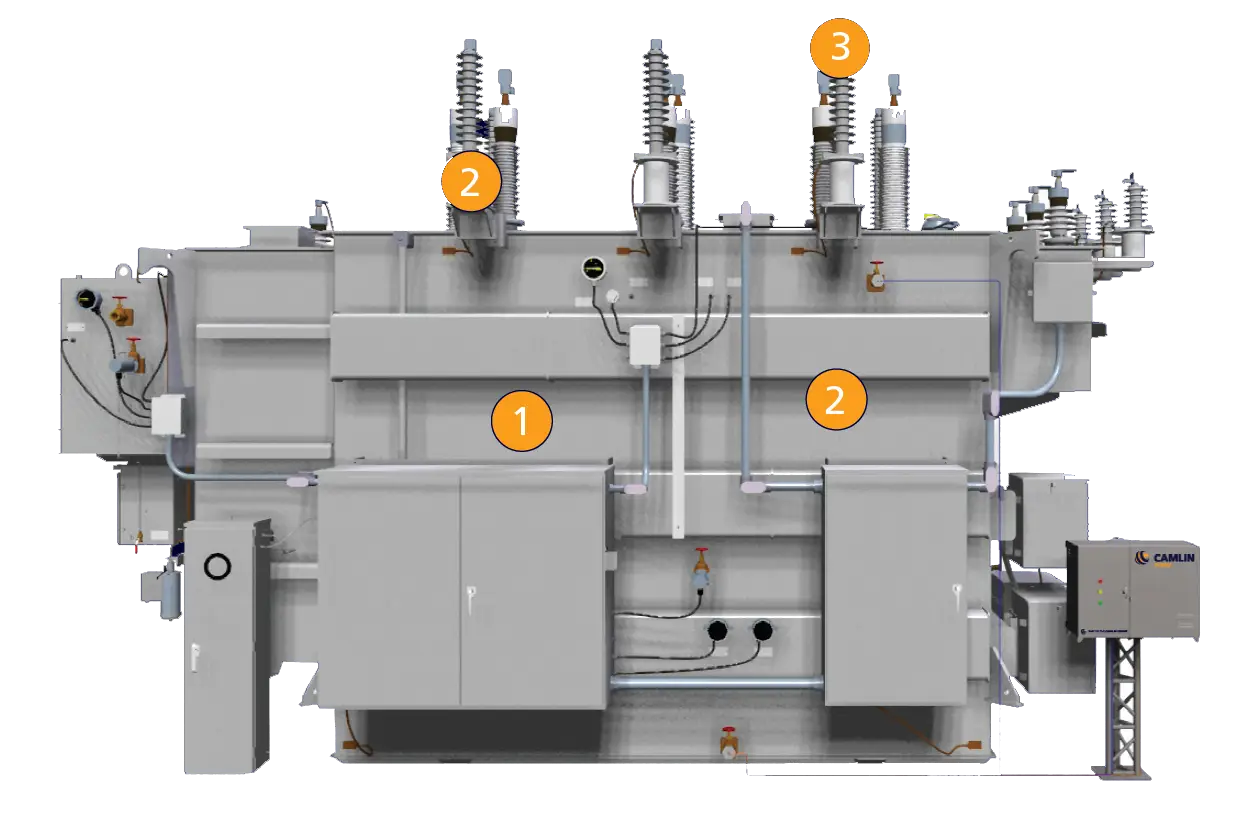 Gray Industrial Machine