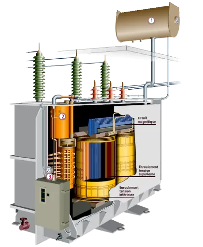 Detailed Electrical Transformer Diagram