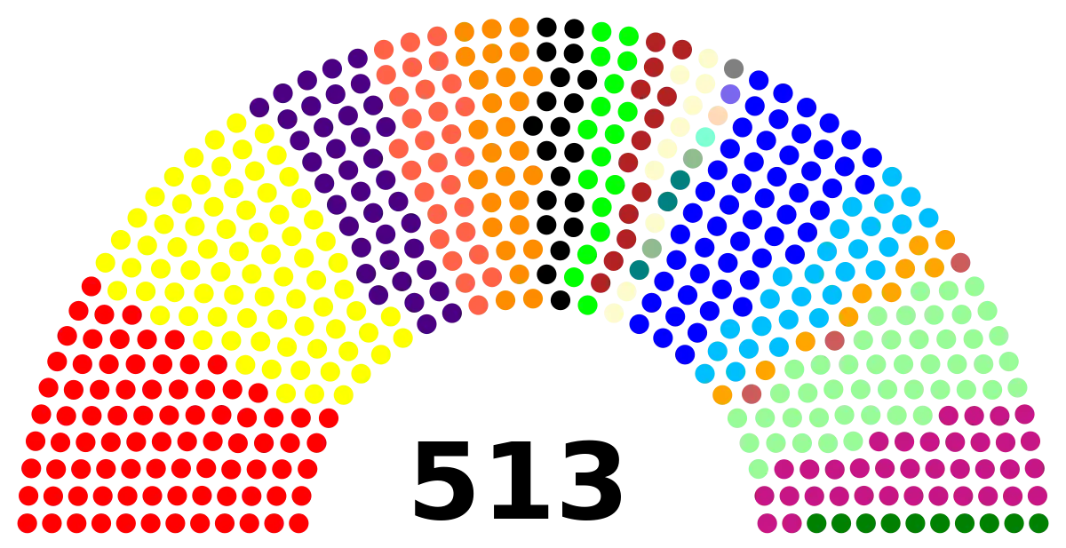Colorful Parliament Seating Graph Illustration