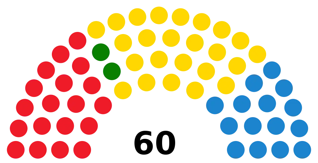 Parliament Seat Distribution Map Illustration