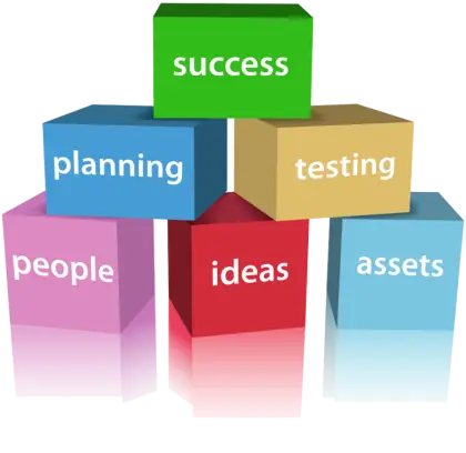 Success Planning Blocks Concept