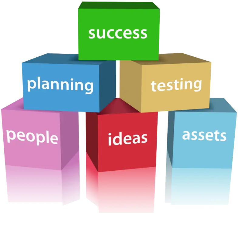 Success Planning Blocks Concept