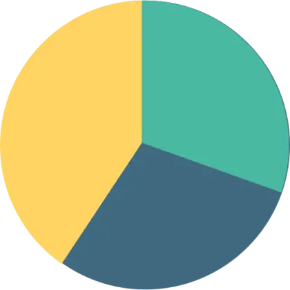 Simple Colored Pie Chart Illustration