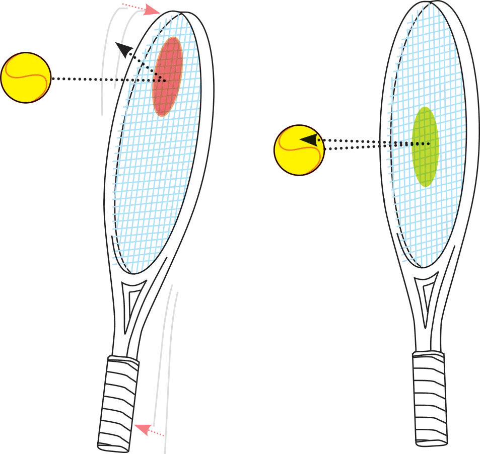 Tennis Racket and Ball